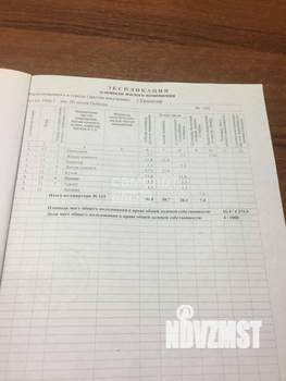 2-к квартира, вторичка, 57м2, 13/16 этаж