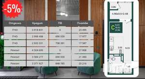 1-к квартира, вторичка, 37м2, 5/17 этаж