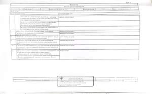 Студия квартира, вторичка, 33м2, 1/23 этаж