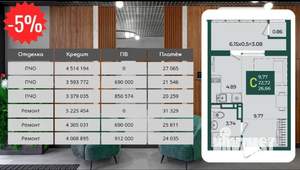 1-к квартира, вторичка, 37м2, 5/17 этаж