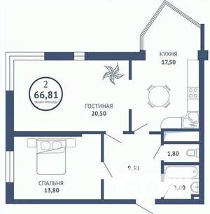 2-к квартира, вторичка, 70м2, 18/25 этаж