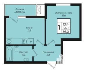 1-к квартира, вторичка, 36м2, 7/7 этаж