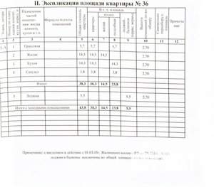 1-к квартира, вторичка, 44м2, 5/12 этаж