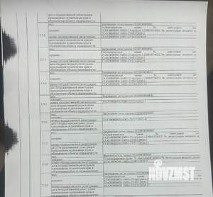 Студия квартира, вторичка, 45м2, 1/5 этаж