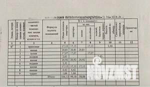 3-к квартира, вторичка, 104м2, 4/6 этаж