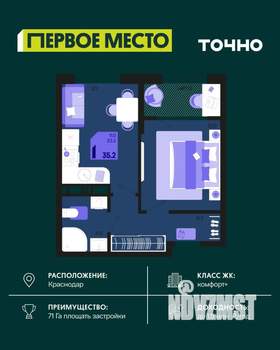 1-к квартира, вторичка, 33м2, 8/18 этаж
