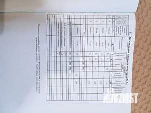 1-к квартира, вторичка, 36м2, 7/7 этаж