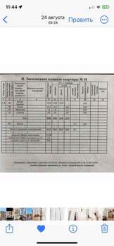 1-к квартира, вторичка, 40м2, 3/4 этаж