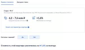 Студия квартира, вторичка, 49м2, 7/7 этаж