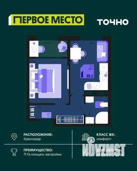 1-к квартира, вторичка, 33м2, 15/18 этаж