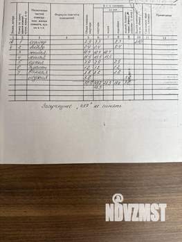 2-к квартира, вторичка, 51м2, 5/9 этаж