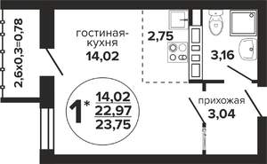 Студия квартира, вторичка, 24м2, 15/24 этаж