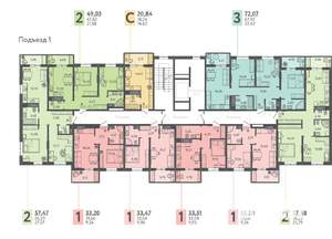 1-к квартира, вторичка, 33м2, 9/9 этаж