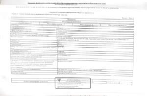 Студия квартира, вторичка, 33м2, 1/23 этаж