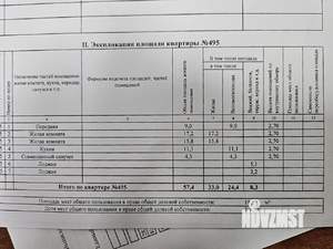 2-к квартира, вторичка, 61м2, 15/19 этаж
