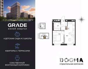 1-к квартира, вторичка, 32м2, 2/9 этаж