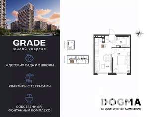 1-к квартира, вторичка, 33м2, 5/18 этаж