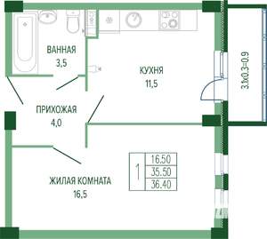 1-к квартира, вторичка, 37м2, 2/7 этаж