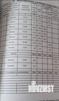 3-к квартира, вторичка, 82м2, 4/25 этаж