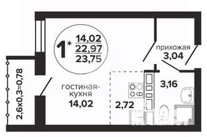 1-к квартира, вторичка, 24м2, 7/12 этаж