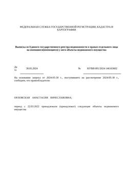 Студия квартира, вторичка, 100м2, 1/15 этаж